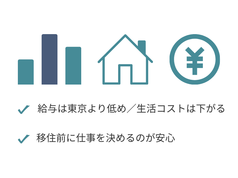 上田市転職のポイント。給与は東京より低めだが生活コストは下がり、移住前に仕事を決めるのが安心